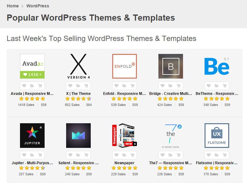 Optimized WordPress themes